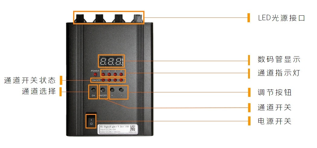 老股占可流通股本比例为37%
